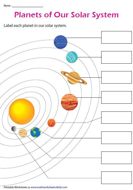 The Solar System Worksheet Label