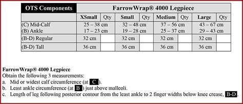 Jobst Farrowwrap 4000 Order Form Form Resume Examples V19xzeav7e