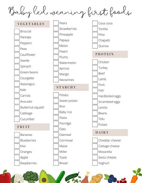 Baby Led Weaning First Foods Free Printable List The Mummy Bubble