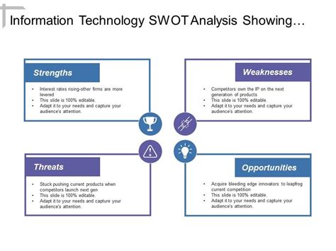Information Technology Swot Analysis Showing Strengths Weaknesses My