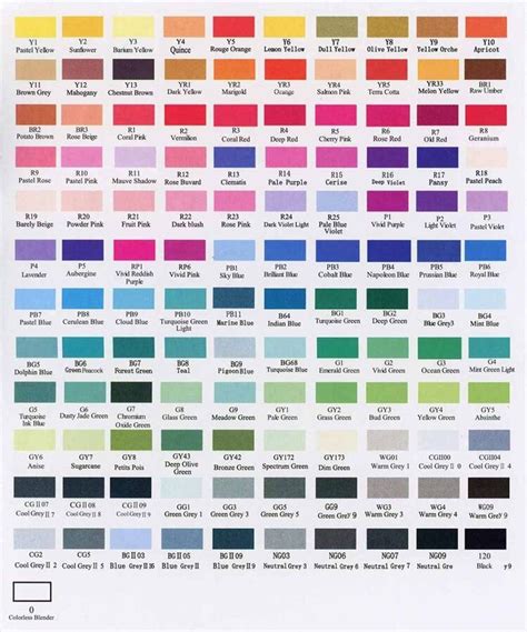 Printable Ohuhu Marker Color Chart Blank