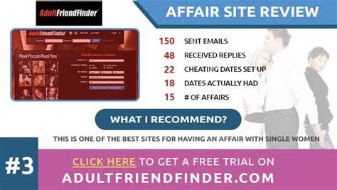 Adultfriendfinder Reviews 2018 Fraud Scams And Cheating
