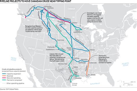 Pipeline Projects To Move Canadian Crude Near Tipping Point Sandp
