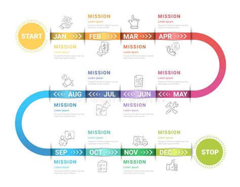 Timeline Business For 12 Months 1 Year Timeline Infographics Design