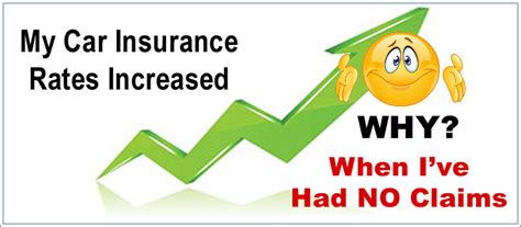 Make sure your auto insurance company can recognize claims and give you quality rates. Auto Insurance Rate Increase But No Claims? | Insureme SGB