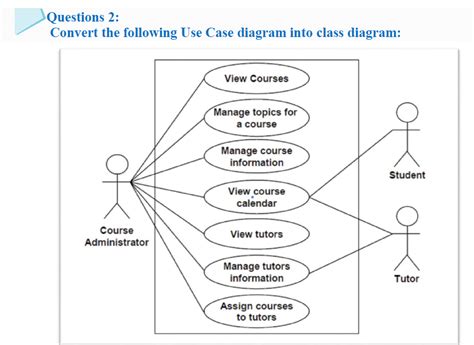 Use Case Diagram Visio General Wiring Diagram