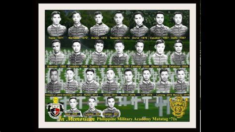 A Tribute for our Departed Brothers - PMA Class 1971 - YouTube