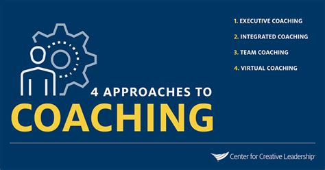 Different Types Of Coaching In The Workplace Ccl