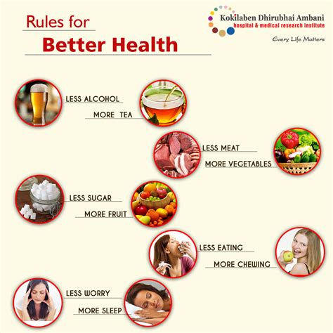 Simple Rules For A Healthy Life Health Tips From Kokilaben Hospital