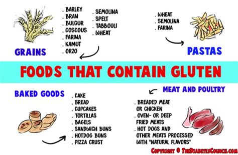 But some foods you've been eating could be giving you a fix of gluten and been initially undetected…until now. Balancing Diabetes and Celiac Disease