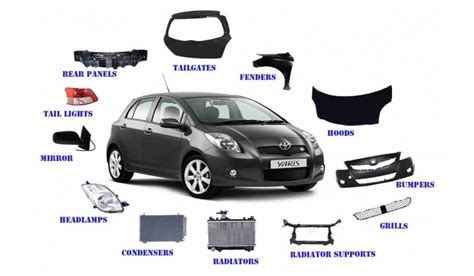 Find car parts, accessories, tools. Malik Brothers - Cars Body Parts Dealer - Chah Sultan ...