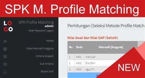 Jual Program Contoh Aplikasi SPK Metode Profile Matching Perhitungan