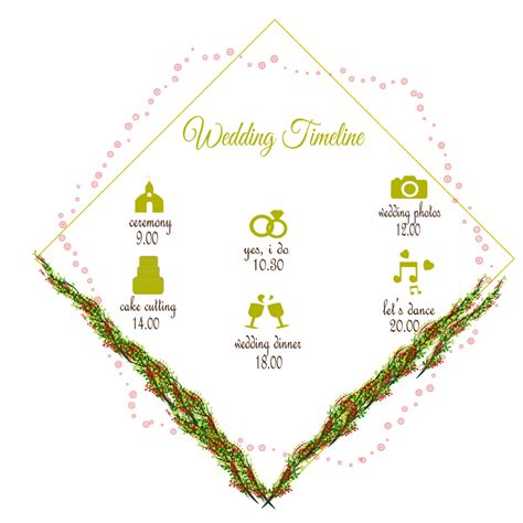 Vintage Floral Wedding Timeline 3 Vintage Wedding Timeline Gold Png