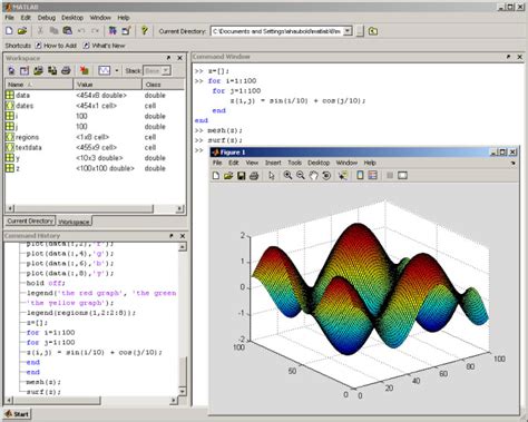 Do Matlab Work Projects By Maverick025 Fiverr