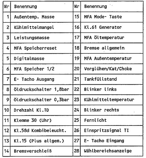 Volkswagen golf 4 electrical wiring diagrams. Golf 4 Lichtschalter Schaltplan - Wiring Diagram