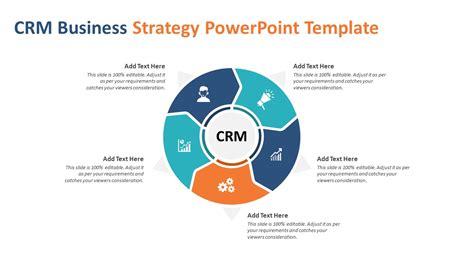 Crm Business Strategy Powerpoint Template Crm Powerpoint