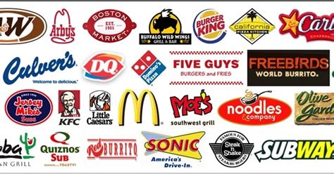 Best Fast Food Restaurants Ever