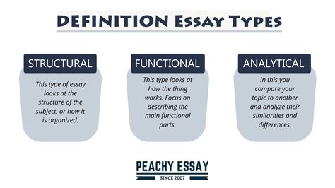 How To Write A Definition Essay Writing Guide With Sample Essays