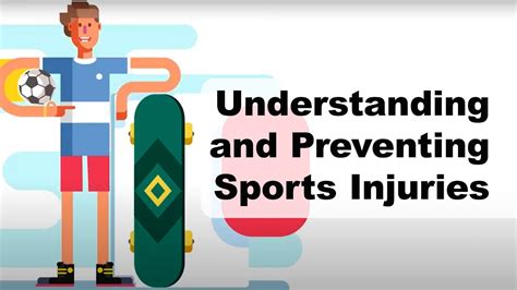 Sports Injuries And Prevention Soccer Injuries Running Injuries