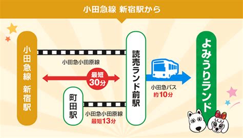 リヴァイ・アッカーマン (levi ackermann)は進撃の巨人に登場する架空の人物。 調査兵団の兵士長。人類最強の兵士として知られ、その実力は1人で1個旅団並の戦力とも噂される。 冷徹かつ無愛想。現実主義で口調も辛辣。 交通アクセス｜遊園地よみうりランド