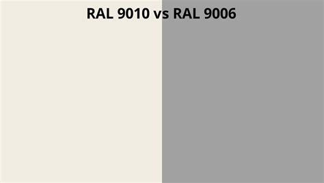 RAL 9010 Vs 9006 RAL Colour Chart UK