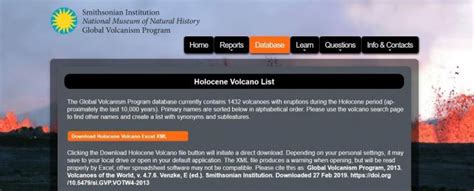 Global Volcanism Program Database Gvp Smithsonian Institution Un