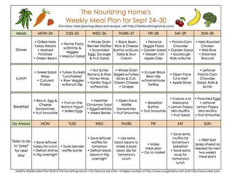 Meal Plan Monday September 1730 The Nourishing Home