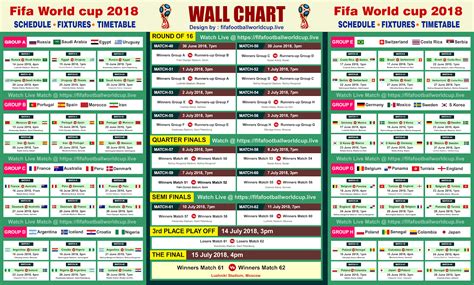 Fifa world cup 2018 schedule in microsoft excel format. FIFA World Cup 2018 Match Schedule - Fixture in Indian ...