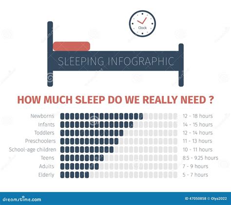 sleep infographic stock vector image 47050858
