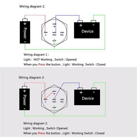 From this post you complete learn about light switch wiring with a simple diagram and video tutorial in english language. Push Button Horn Wiring Diagram - Wiring Diagram