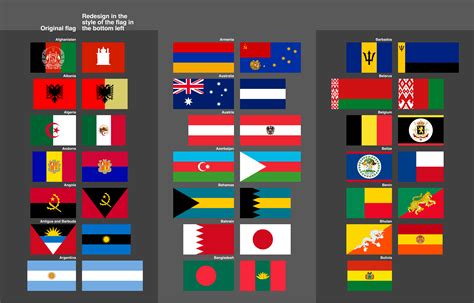 Alphabetical Order Country Flags A Complete List Of National Flags Of