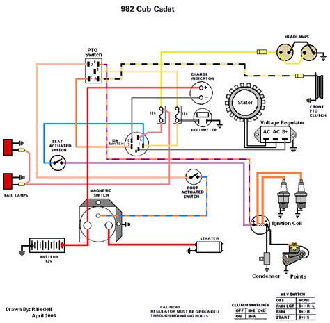 Wiring Diagram 82 Series Only Cub Cadets