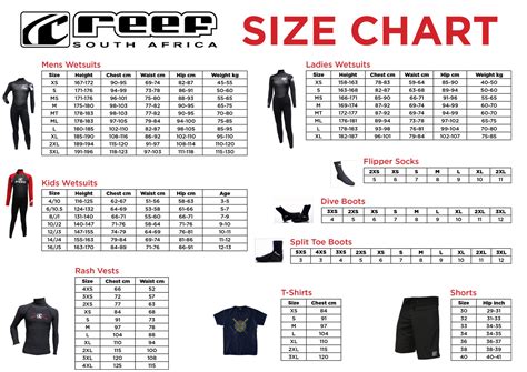 Reefwetsuitssizechart Wetsuit Warehouse