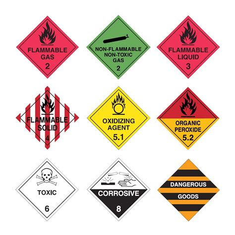 Dangerous Goods Placards Hazardous Placards Hazchem Placards