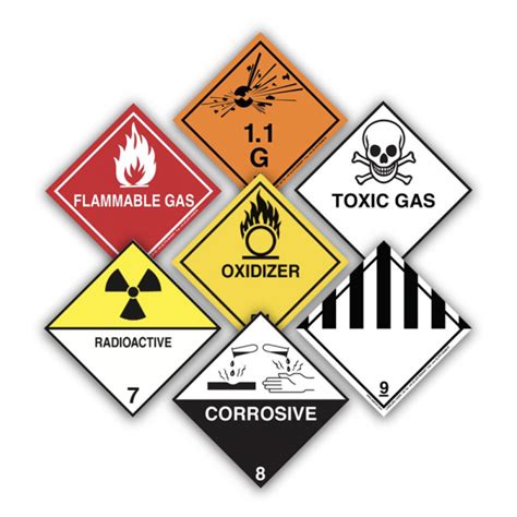 Hazard Placard Labels Archives Labeline Com