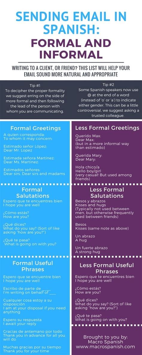 formal email  ideas  pinterest email