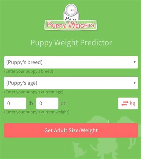 A popular way to calculate your dog's age is to multiply his age by seven. Puppy Growth Charts and Calculators - How Big Will My ...