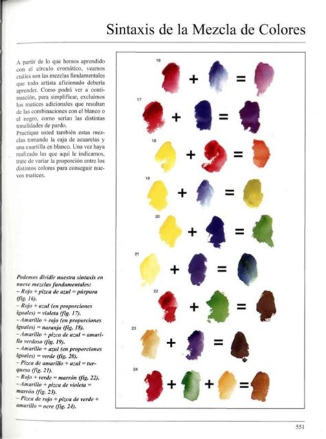 Curso Práctico De Pintura 4 Mezcla De Colores Técnicas Mixtas