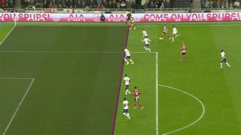 How Offsides Are Determined By Var