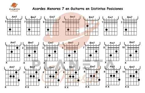 Acordes Menores 7 En Guitarra En Distintas Posiciones Sr Misterio