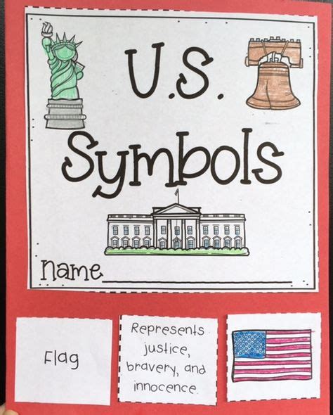 Us Symbols Unit 3rd Grade Social Studies Social Studies Social