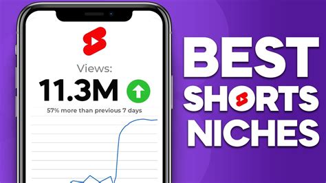10 Youtube Shorts Niches That Get Millions Of Views Fast Youtube