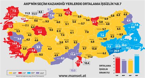 Türkiye'de kan grubu dağılımı şöye ; Bu haritayı seçim haritasıyla karıştırmayın