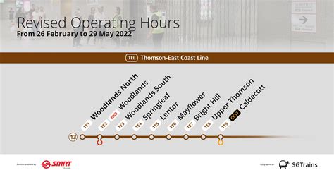 Threeeighttwosixsevennineone Thomson East Coast Line Stage 4 Opening Date