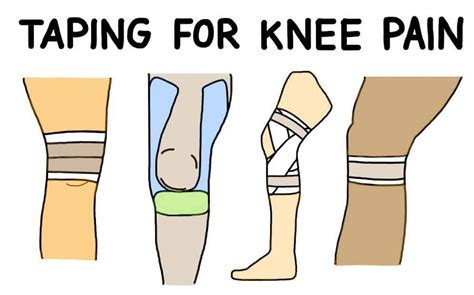 How To Apply Tape For Knee Pain 4 Techniques Injury Health Blog