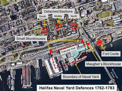 Halifax Military Heritage Preservation Society