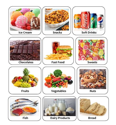Healthy And Unhealthy Food List