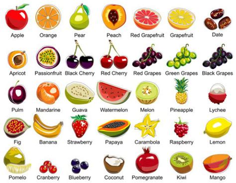 A Short List Of Fruits With The Lowest Glycemic Load
