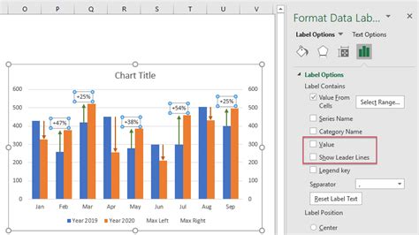 Create Arrow Variance Chart In Excel 7776 Hot Sex Picture