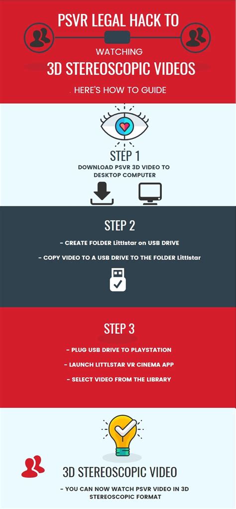 How To Watch 3d Vr Porn On Psvr Infographic Free Vr Porn Videos